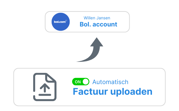 factuur uploaden naar klant bol.com